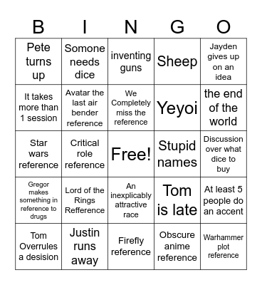 World Building Bingo Card