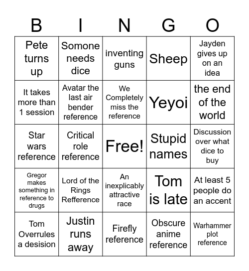 World Building Bingo Card