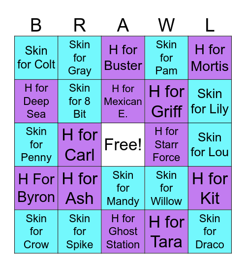 Hypercharges and skins Bingo Card