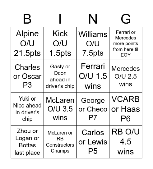 EOY 2024 Bingo Card