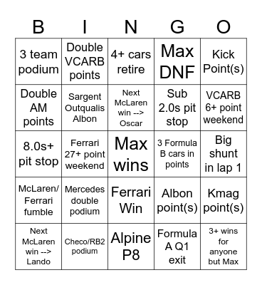 F1 2024 pt 2 Bingo Card