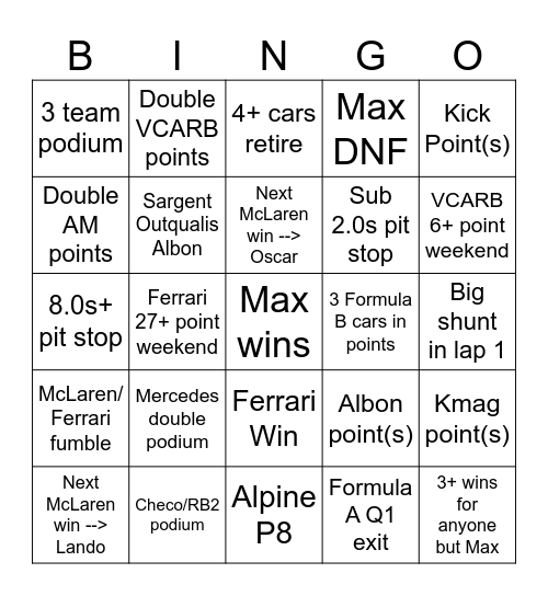 F1 2024 pt 2 Bingo Card