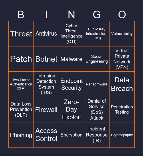 Essential Cybersecurity Terms Bingo Card