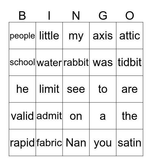 Phonics For Reading Lessons 1 and 2 Bingo Card