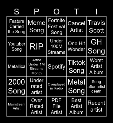 Spotify Bingo Card