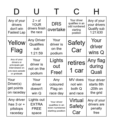 Dutch GP Bingo - 2024 - @gispatch Bingo Card