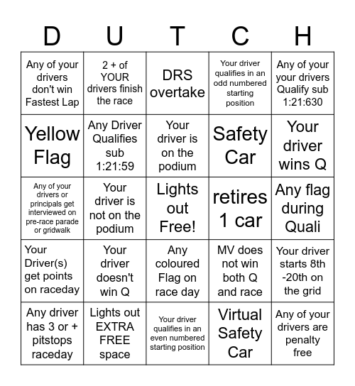 Dutch GP Bingo - 2024 - @gispatch Bingo Card