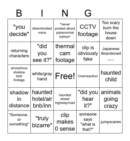 Nukes Bingo Card