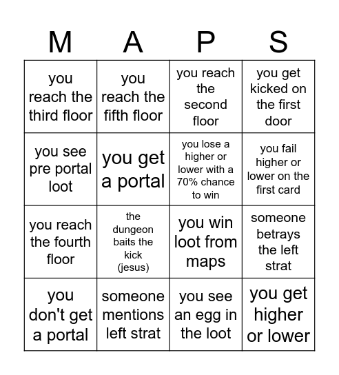 sparks do maps Bingo Card