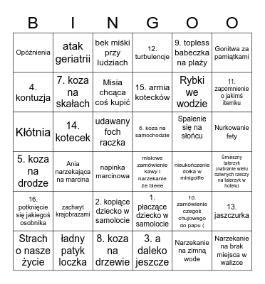 Moje i fetki Bingo Card