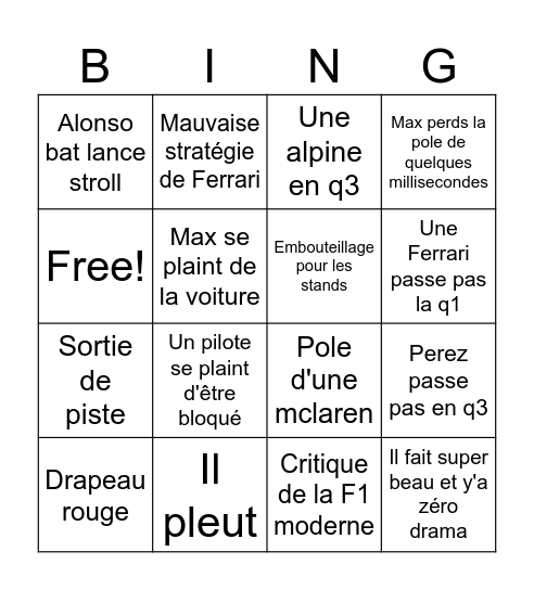 F1 pays bas qualifs Bingo Card