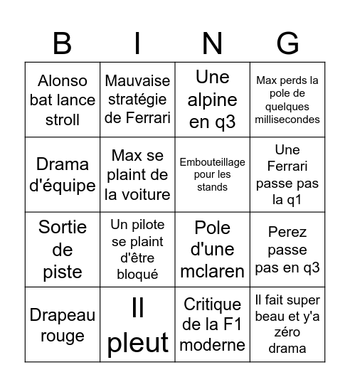 F1 pays bas qualifs Bingo Card