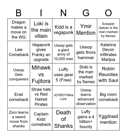 Elbaf Agendas/Predictions Bingo Card