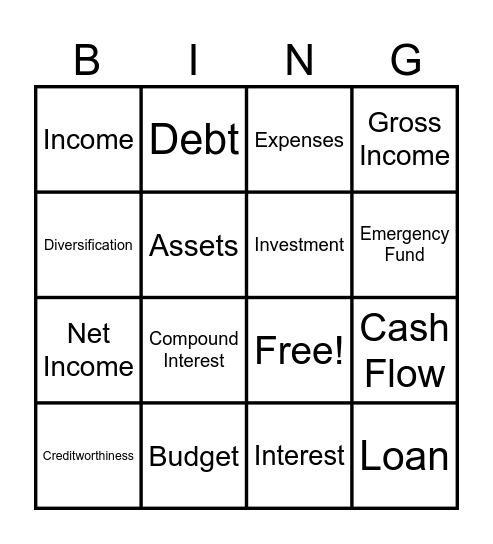 Budget Bingo Card