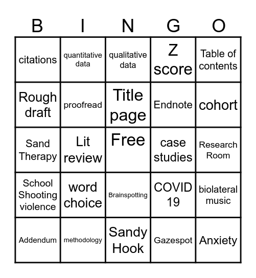 Dissertation Bingo Card