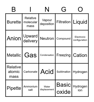 Science Bingo Card