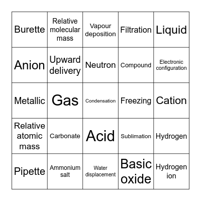 Science Bingo Card