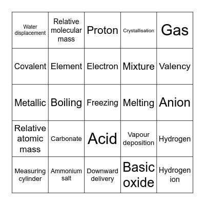 Science Bingo Card