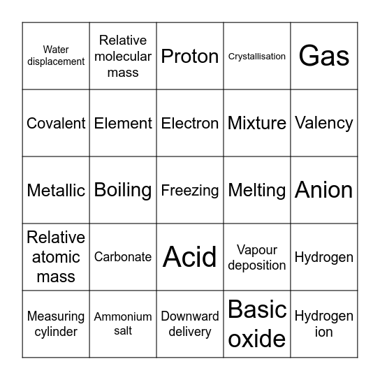 Science Bingo Card