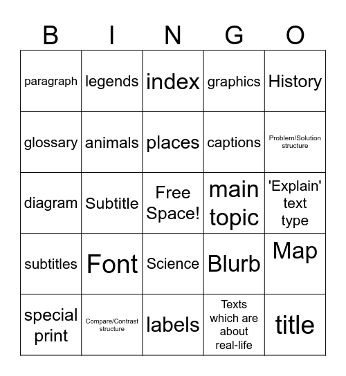 Non-Fiction Features Bingo Card