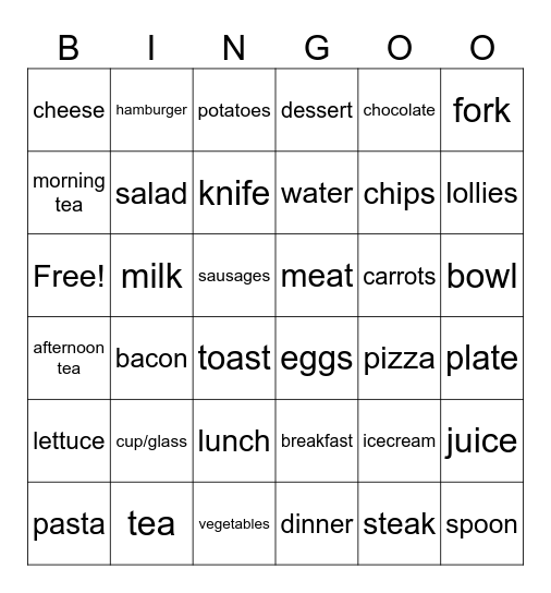 MEAL TIMES Bingo Card