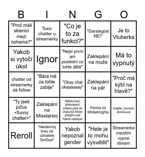 Klepání na streamerky Bingo Card