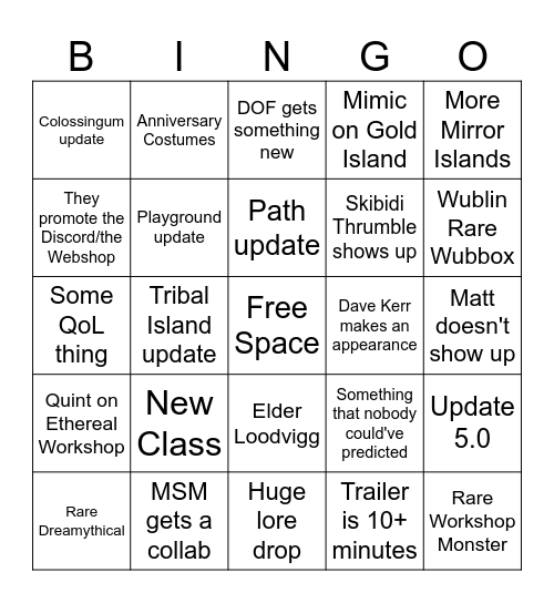 Anniversary Month 2024 Bingo Card