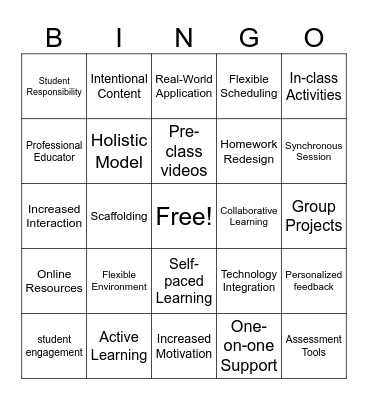 FLIPPED BINGO CARD Bingo Card