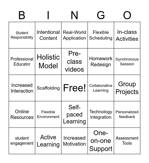 FLIPPED BINGO CARD Bingo Card