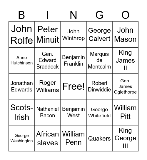 Who's Who Bingo Card