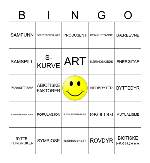 1IDC NATURFAG KAP. 10.1 Bingo Card