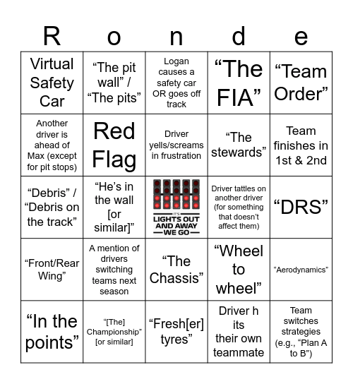 F1 Bingo Card