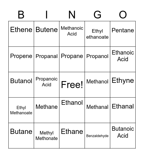 Organic Chemistry Bingo Card