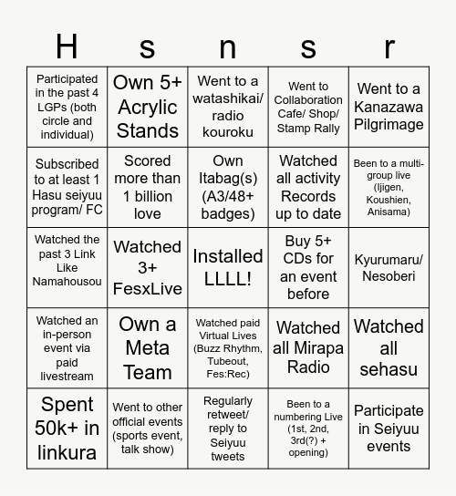 "You're probably too deep into the pit" Bingo Card