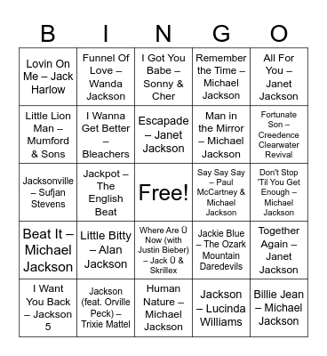 MUSIC BINGO BRUNCH - GOIN' TO JACKSON 8/25 Bingo Card