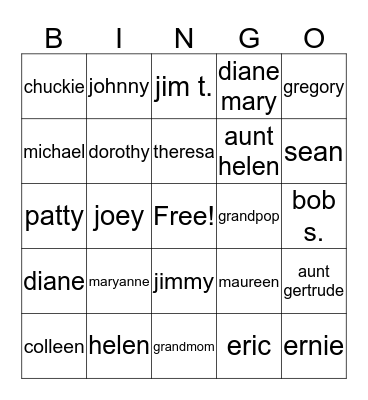 O'NEILL FAMILY BINGO Card