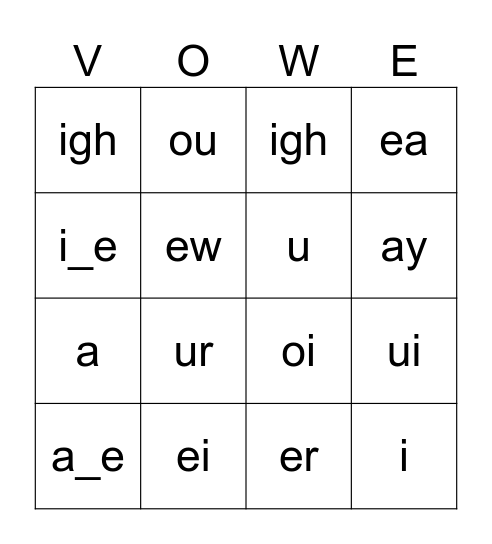 VOWEL DIGRAPH Bingo Card