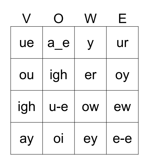 VOWEL DIGRAPH Bingo Card