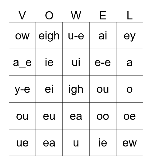 VOWEL DIGRAPH Bingo Card