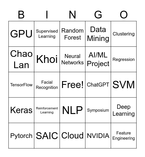 OU AI/ML Bingo Card