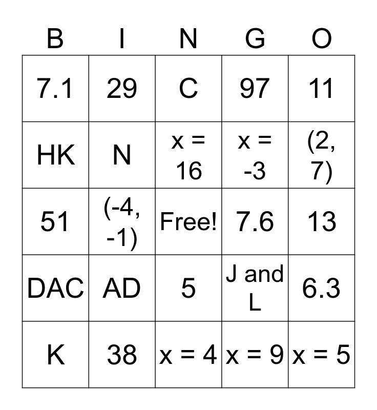 Unit 1a Study Guide and Review Bingo Card