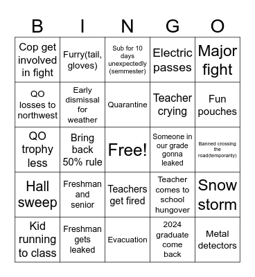 Predictions Bingo Card