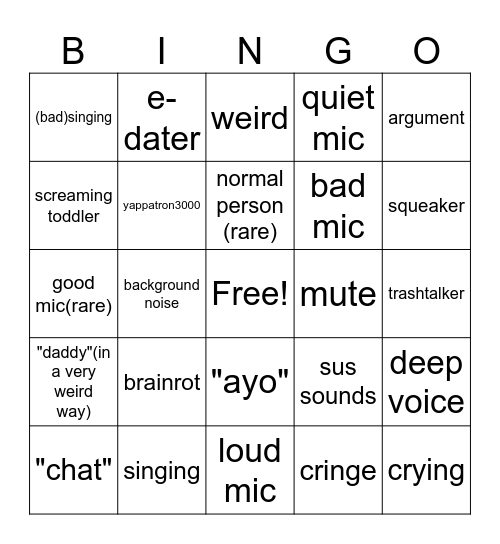 roblox voice chat bingo Card