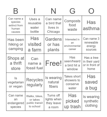 AP Environmental Science Bingo Card