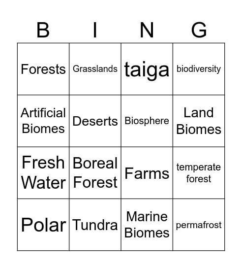 Biomes Bingo Card