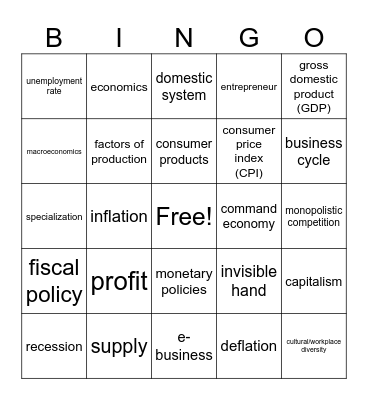 Chapter 1 Vocabulary Bingo Card