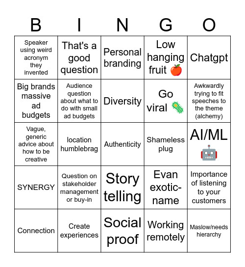 Social media convention Bingo Card