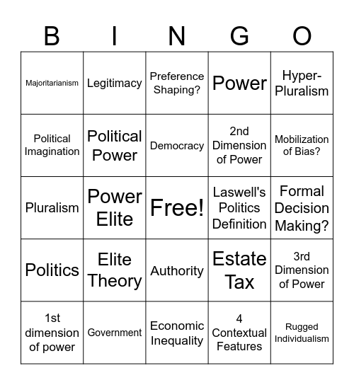 Poli-Sci2 Bingo Card