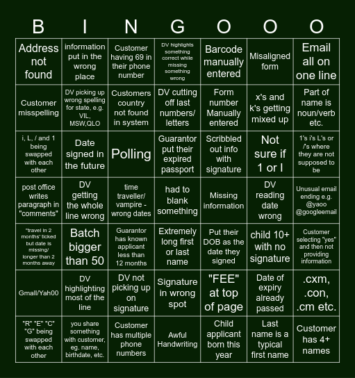 DV Bingo 2 Bingo Card