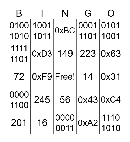 Decimal and Hex Bingo Card